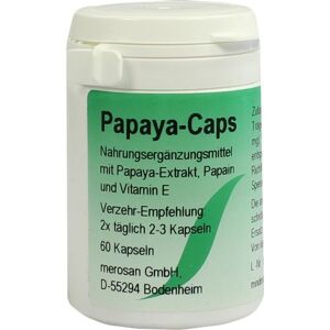 Papaya-Caps