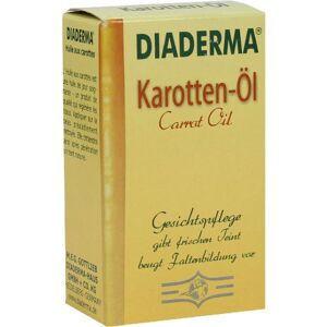 DIADERMA KAROTTENOEL
