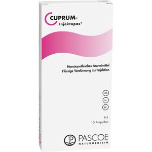 CUPRUM -Injektopas