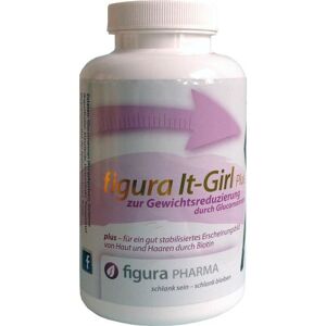 figura it-Girl