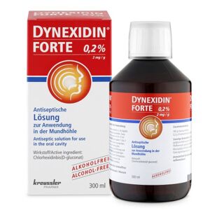 Dynexidin Forte 0.2%