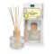 Kneipp Duftwelten Litsea Cubeba Limone