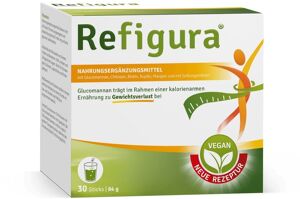 Refigura Sticks