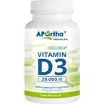 VITAMIN D3 DEPOT 20000IE