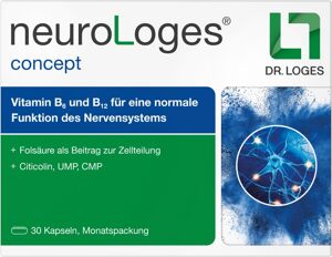 neuroLoges concept