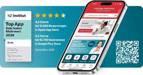 SZ Institut - Top App Sehr hoher Mehrwert 2026 - iA.de