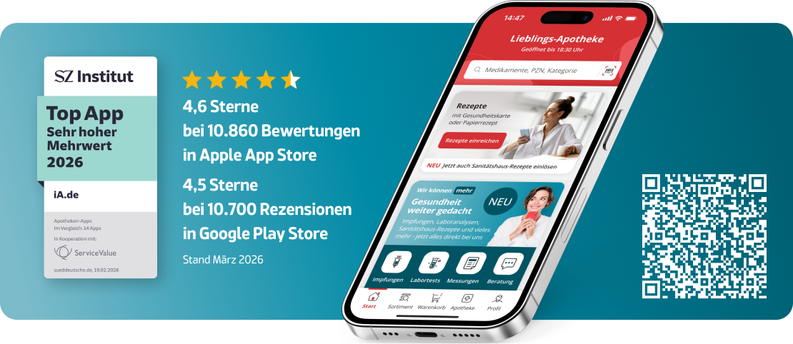 SZ Institut - Top App Sehr hoher Mehrwert 2026 - iA.de