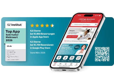 SZ Institut - Top App Sehr hoher Mehrwert 2026 - iA.de