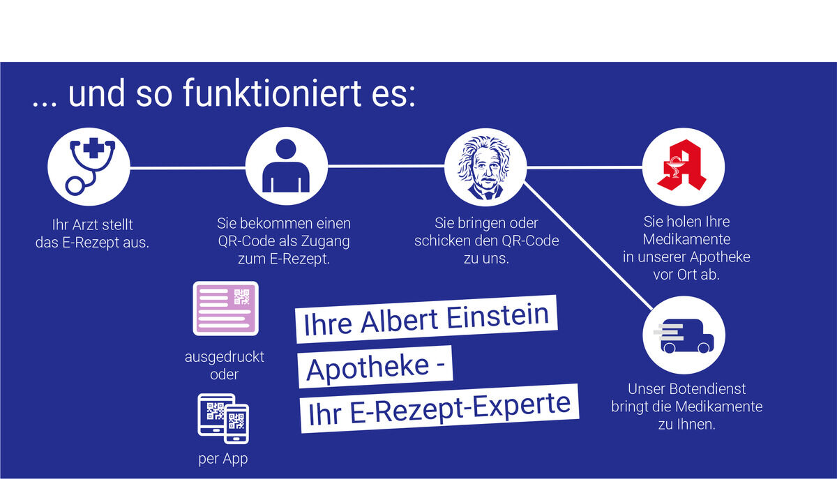 Albert Einstein Apotheke